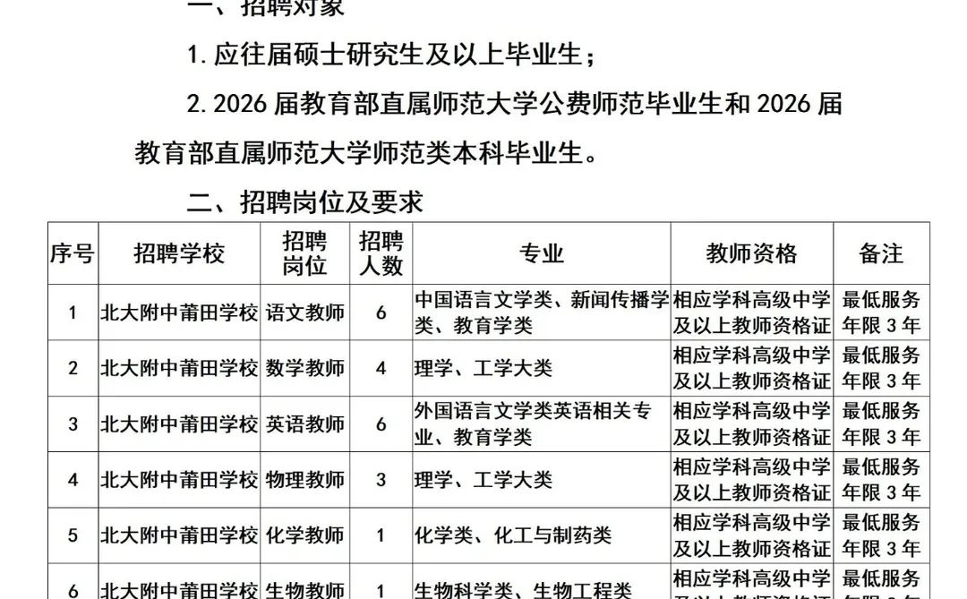 新出公告！莆田市2地拟招编内教师