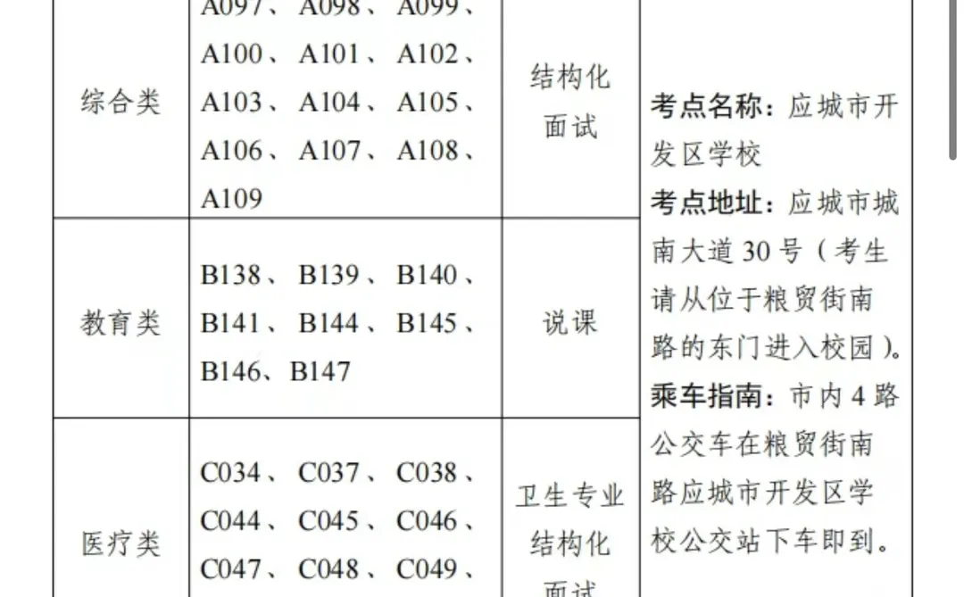 孝感人才引进考试时间确定！14号！
