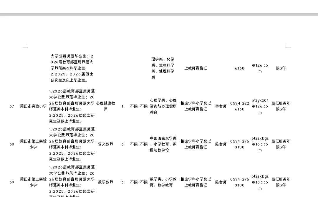 编内86人，莆田市直学校招新任教师！
