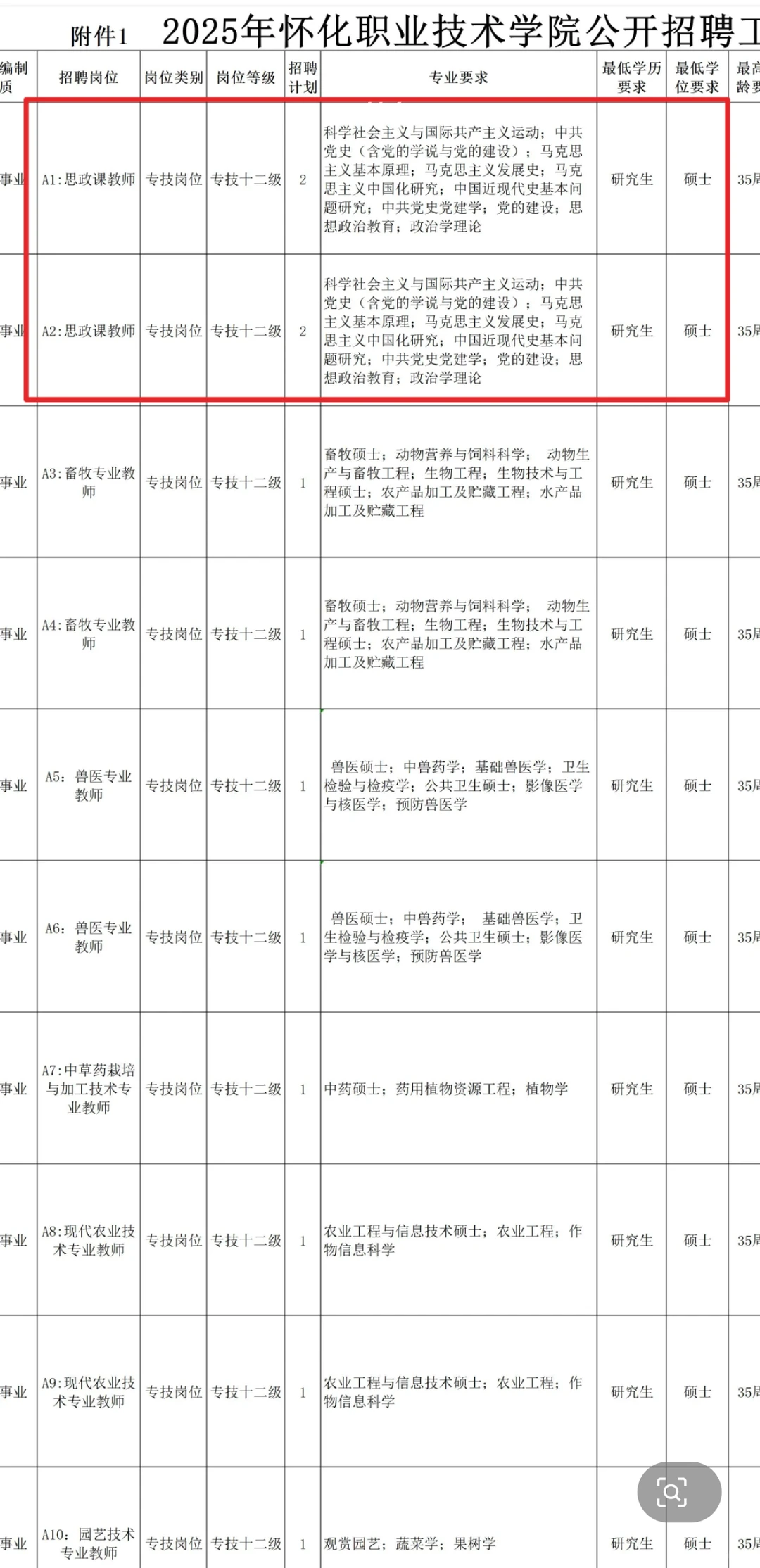 高校教师招聘 截止8月11日‼️