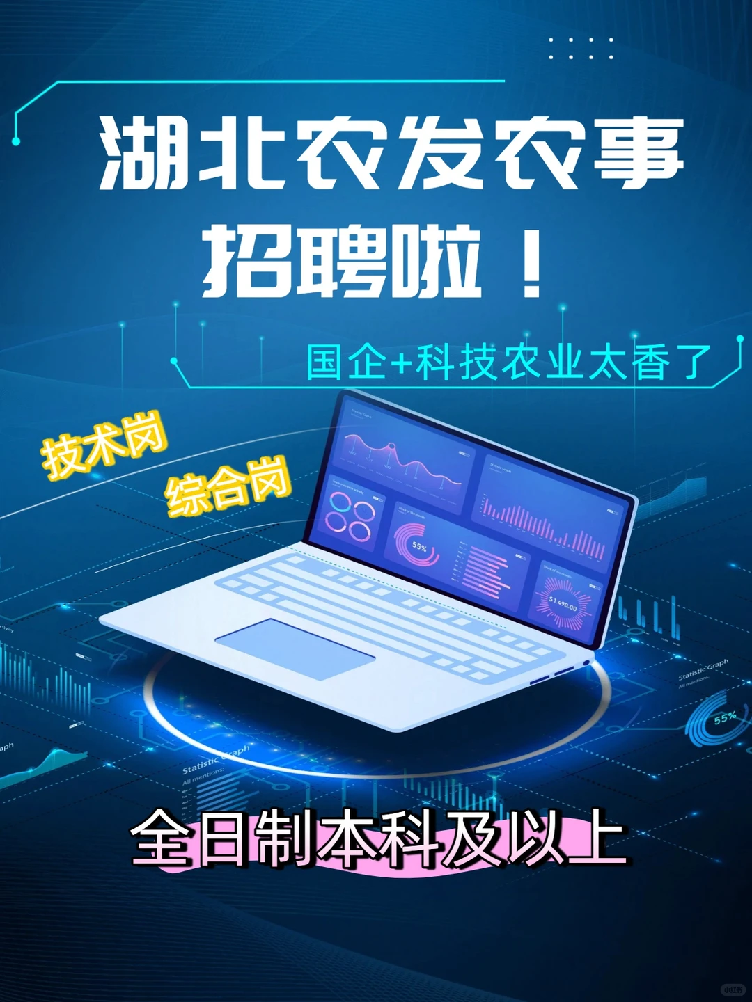 湖北农发农事服务供应链有限公司招人啦！