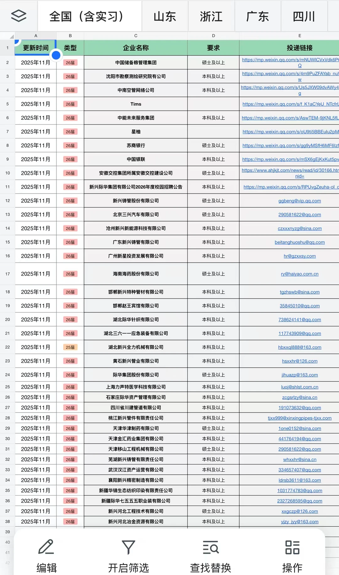 果然，长沙最后开启的校招都是王炸！