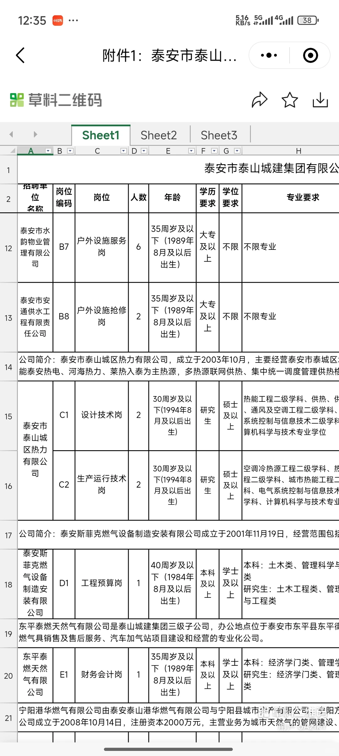 泰山城建集团招聘56人公告