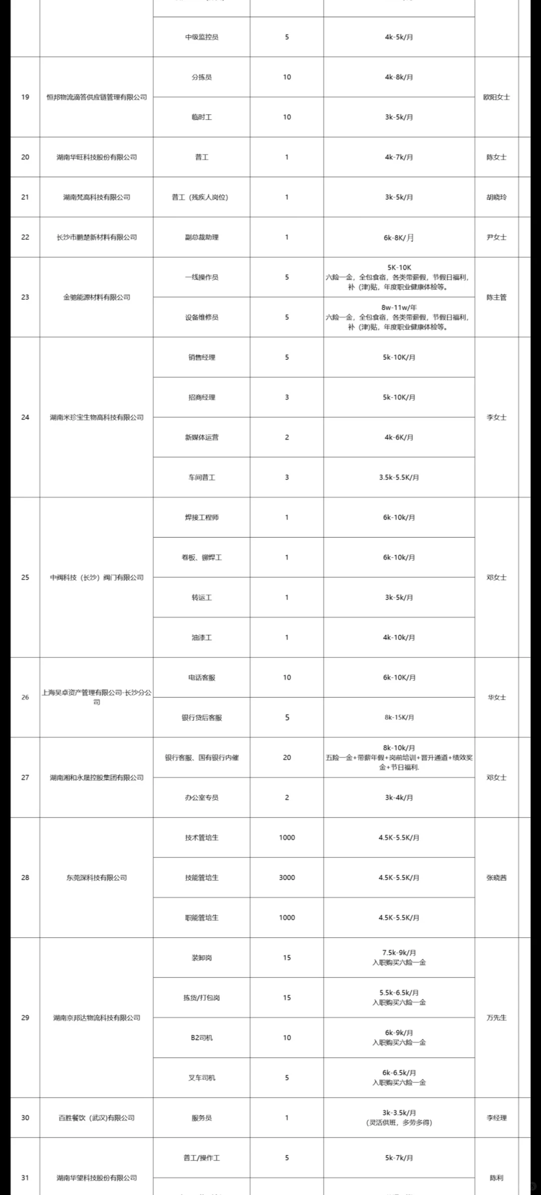 湖南招聘会-长沙市