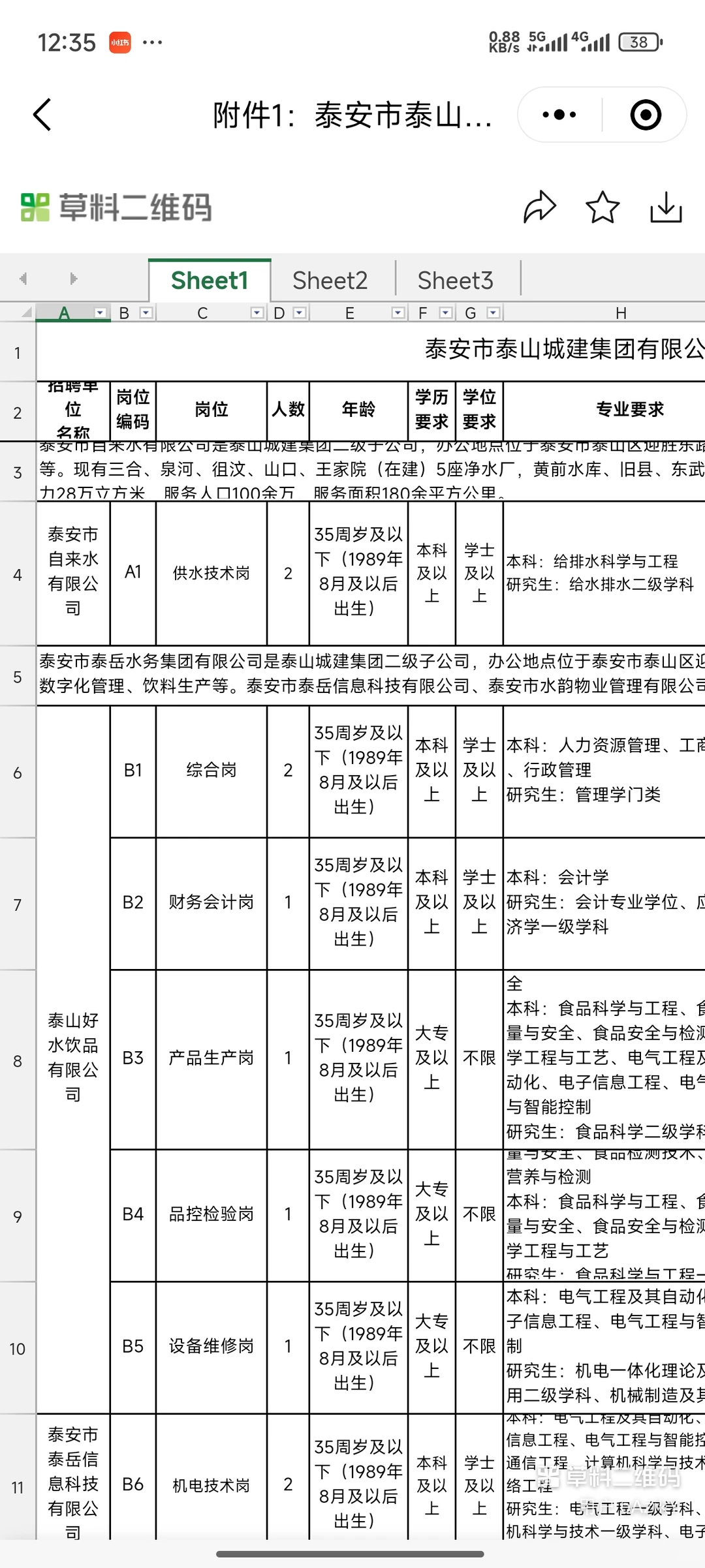 泰山城建集团招聘56人公告