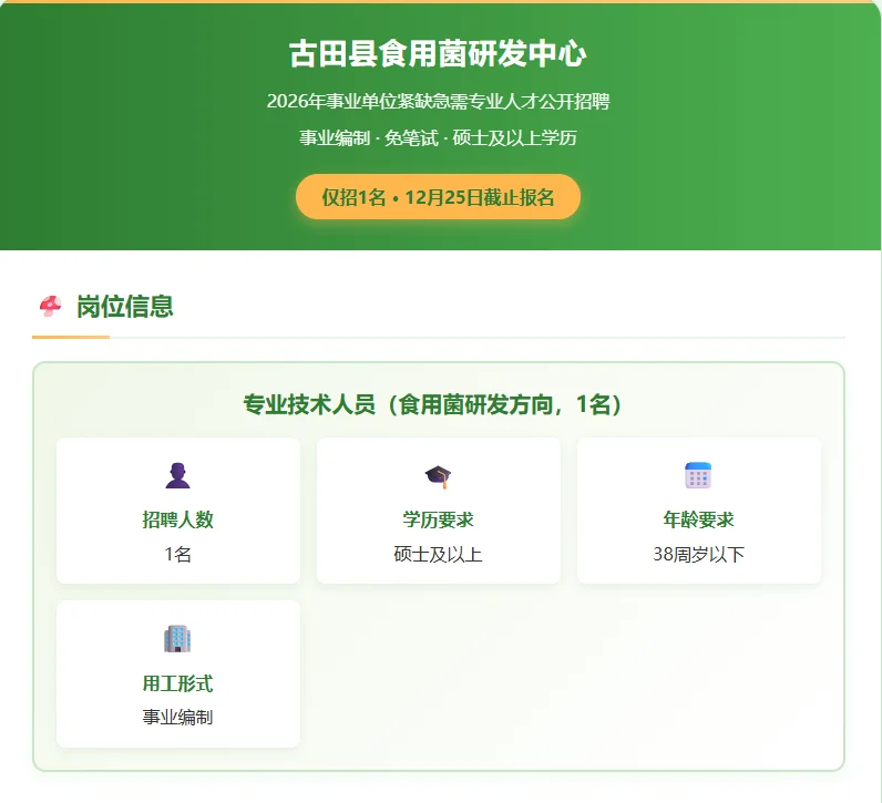宁德古田招食用菌专业人才！事业单位编内岗
