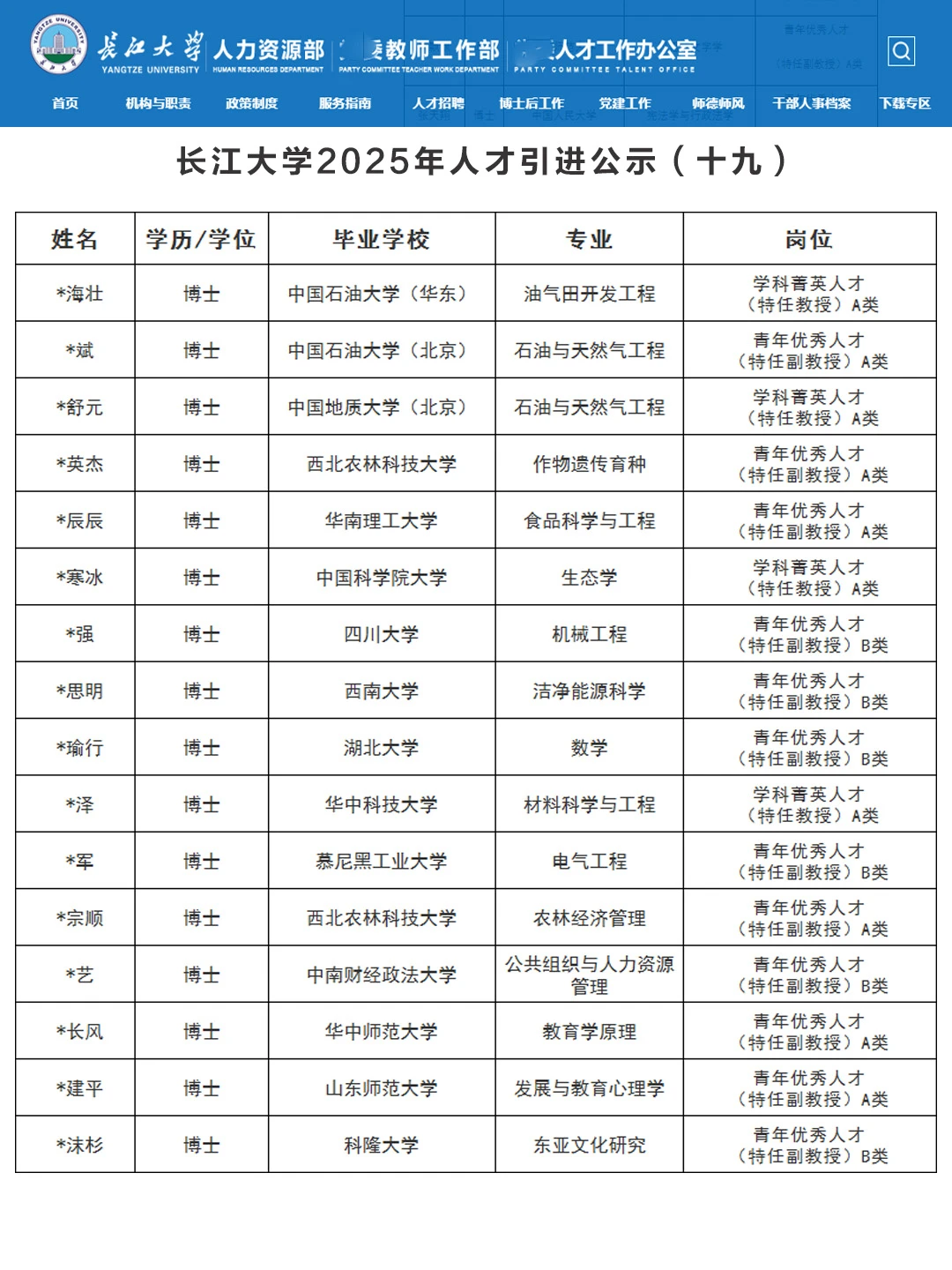 长江大学2025年拟录用公示（十九）