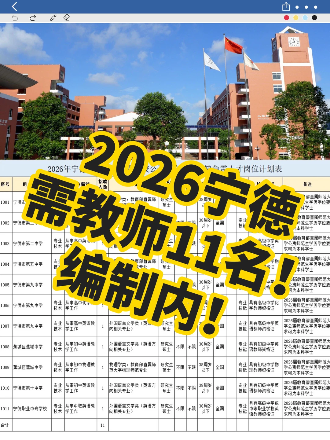 新出！宁德需编制内教师11名！