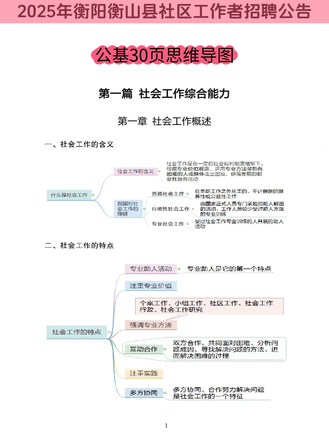 25衡阳衡山县社区招聘，原题重复率89%