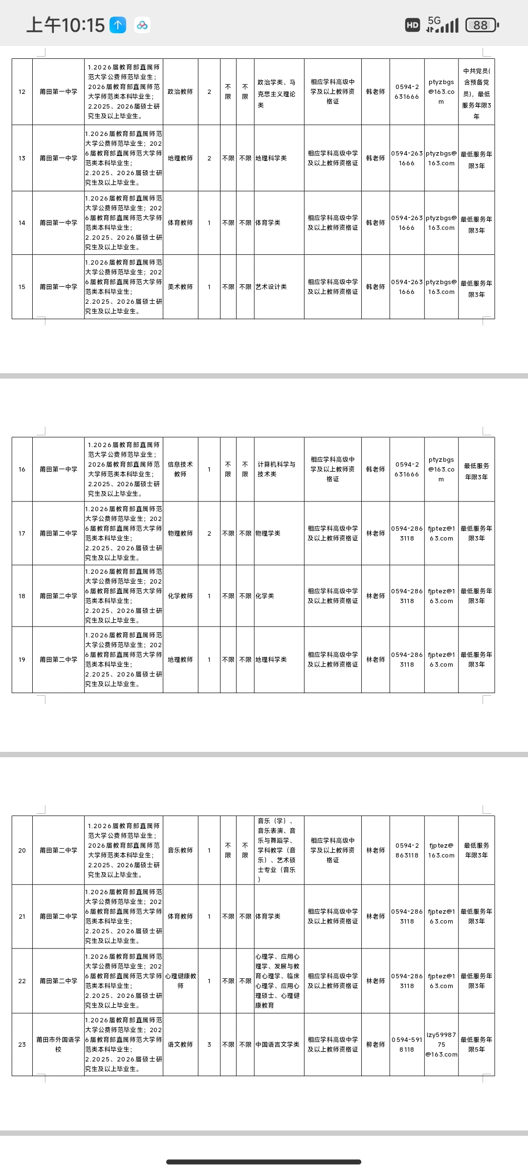 莆田市直，编内教师86人