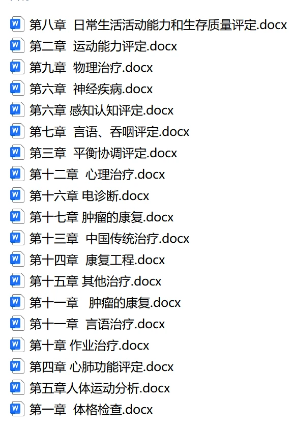 2025年邵阳市市直44康复技师笔试资料