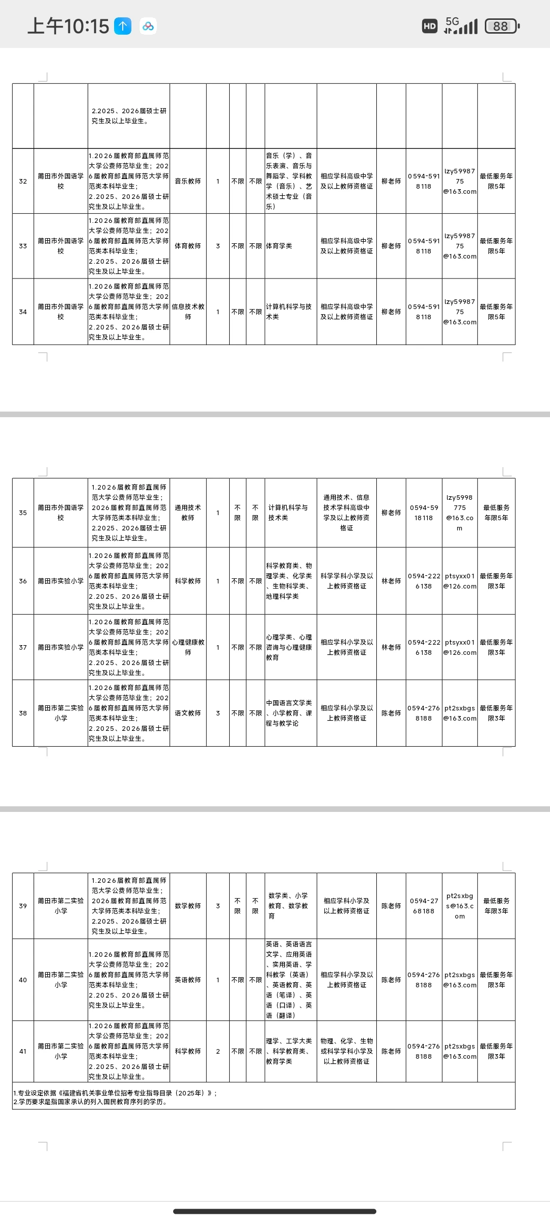 莆田市直，编内教师86人