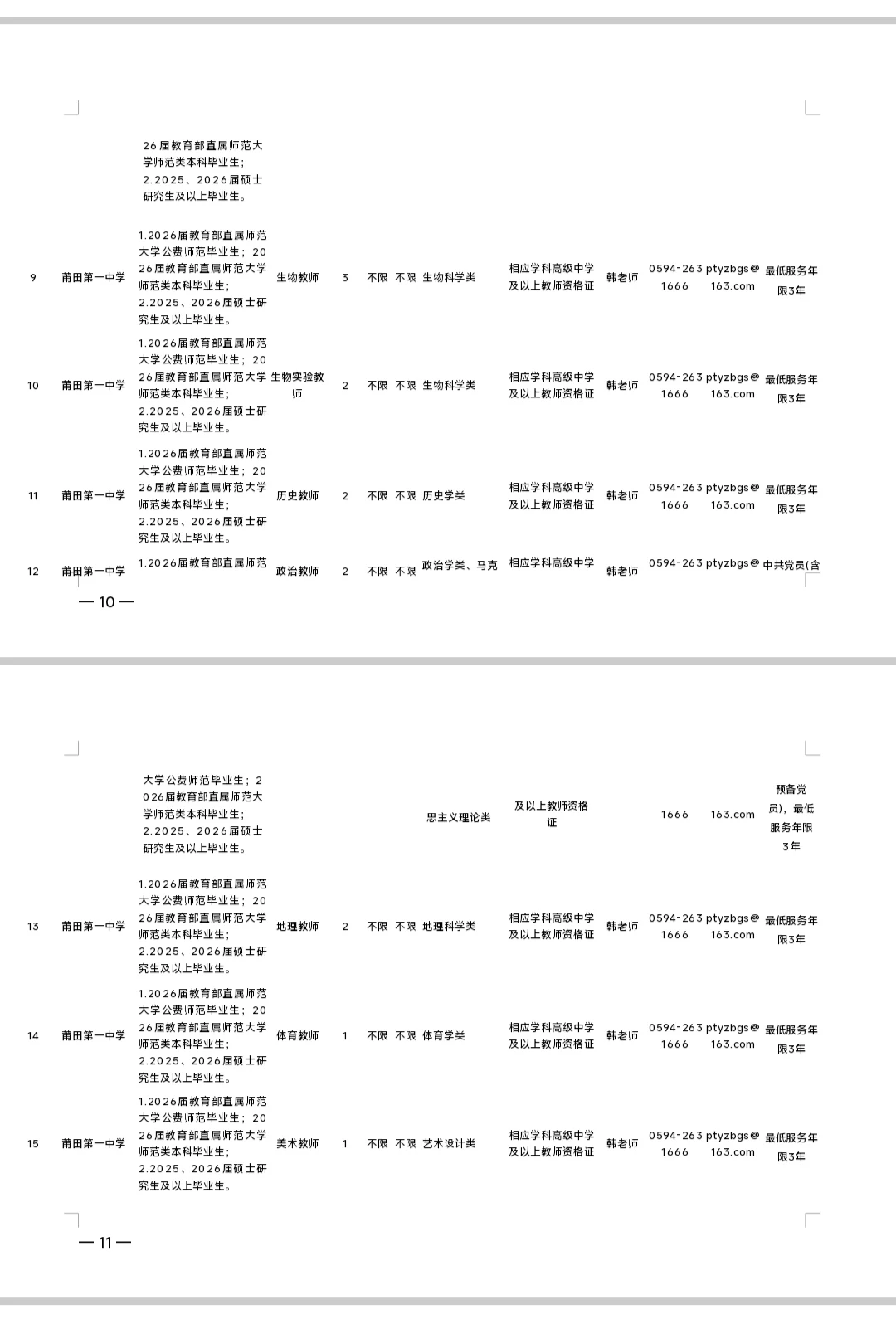 编内86人，莆田市直学校招新任教师！