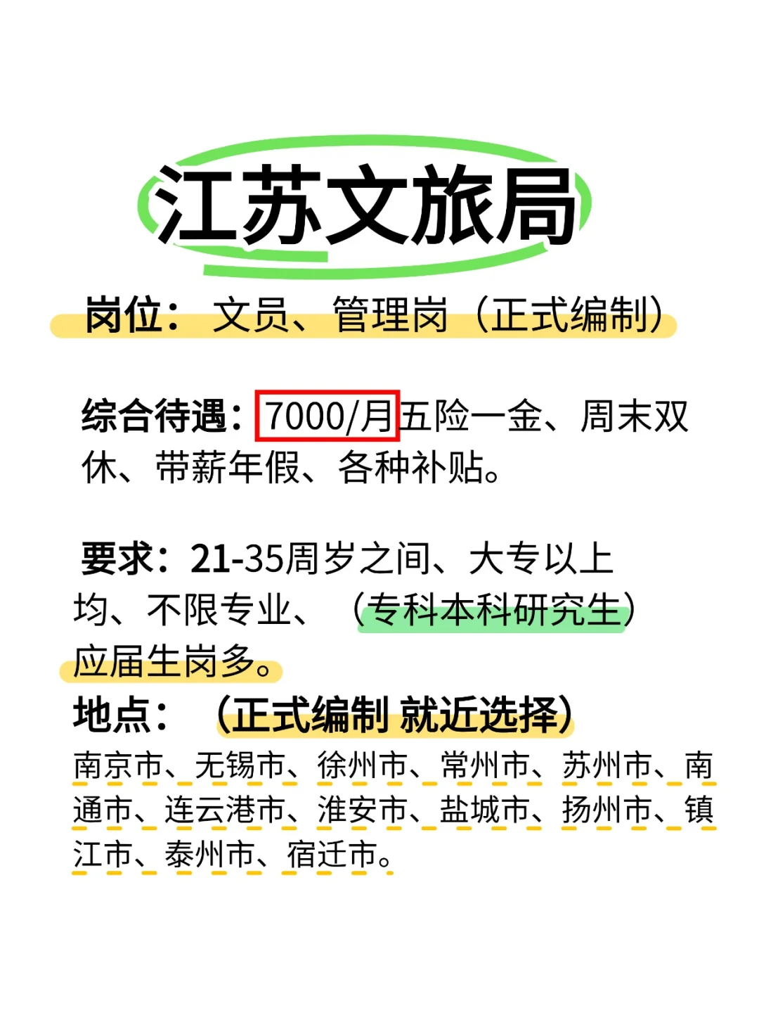 江苏文旅局捞人了，大专以上可报，愿意来吗