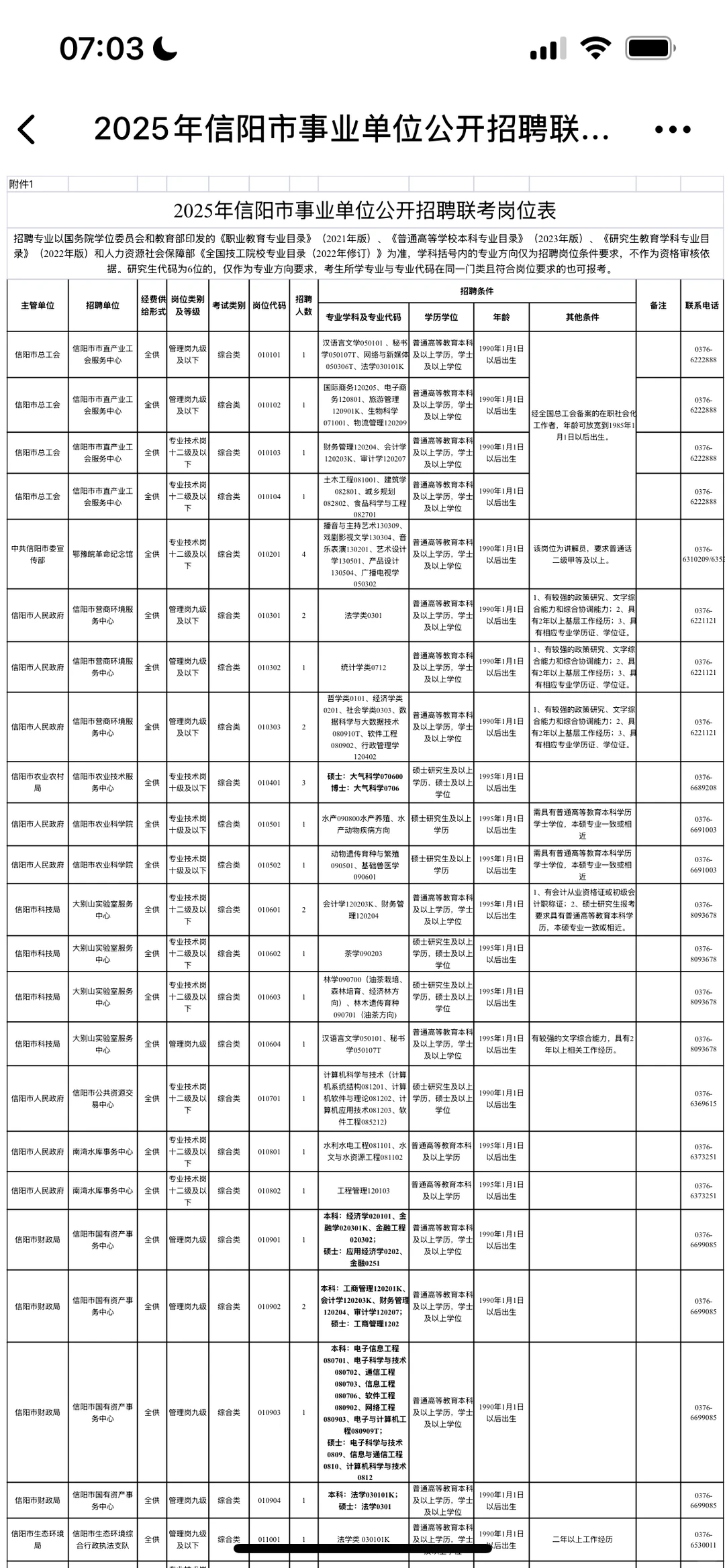 信阳事业单位公告已出，招录847人