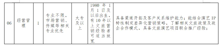 国企招聘｜荆州演艺公司招12人！