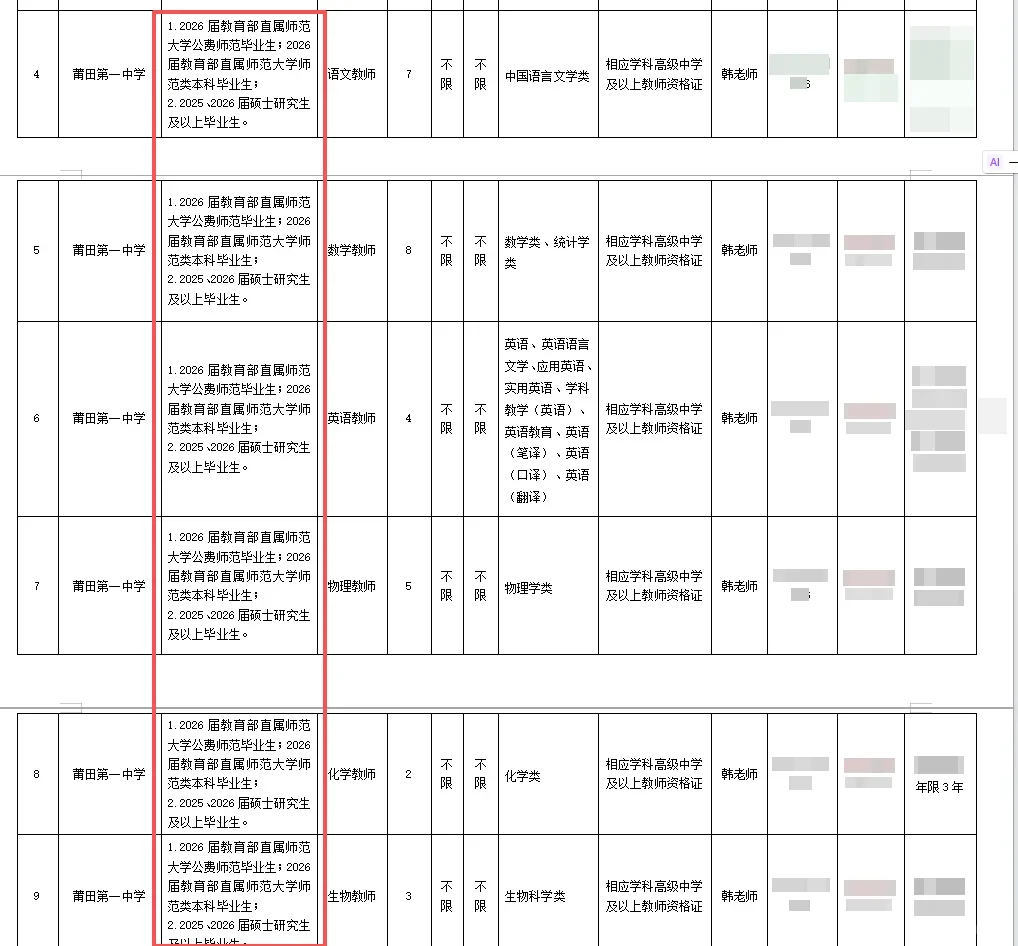优毕基本无了！建议不要等了，好好准备统考