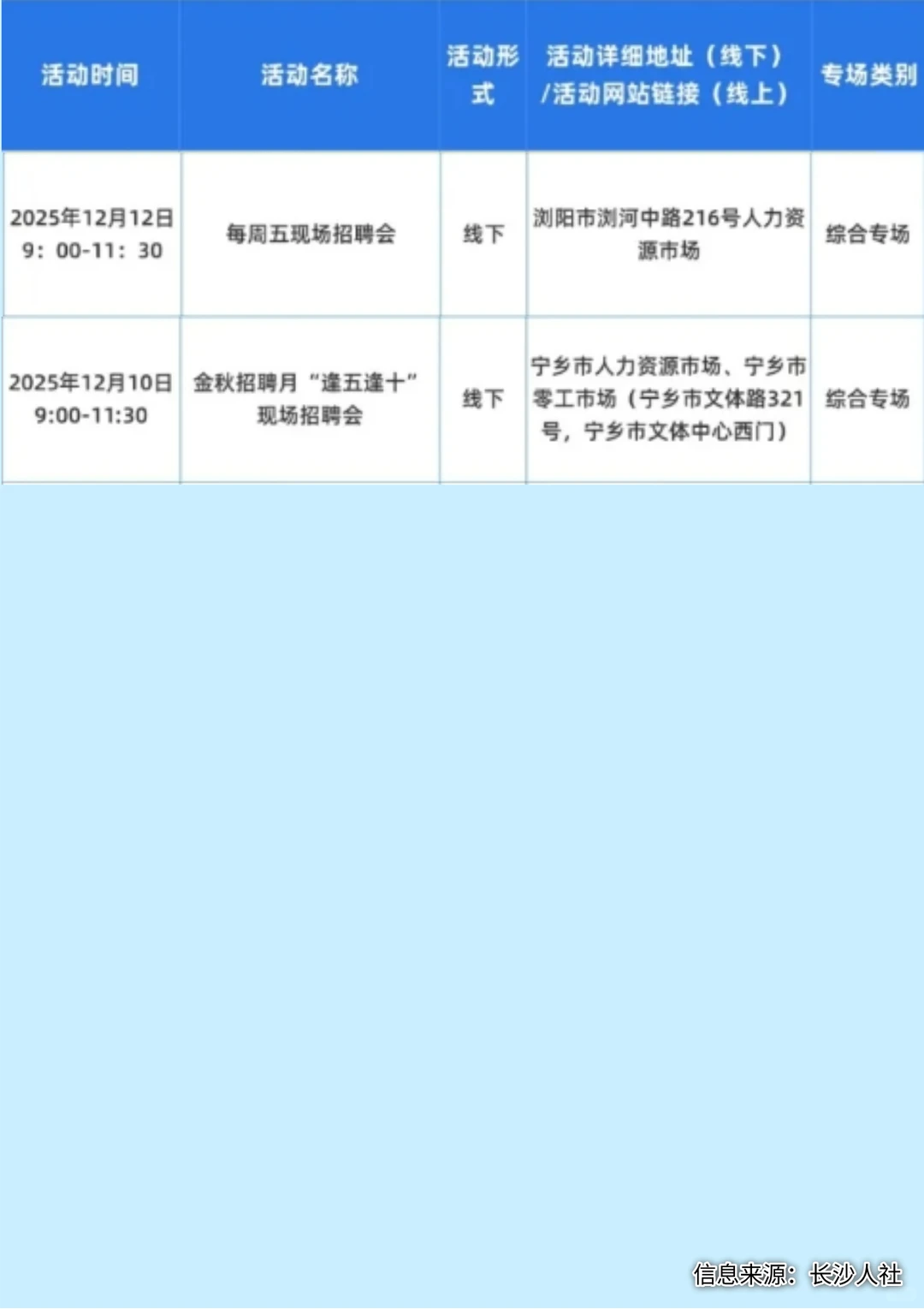 12月8~14日，长沙招聘会汇总！线上＋线下