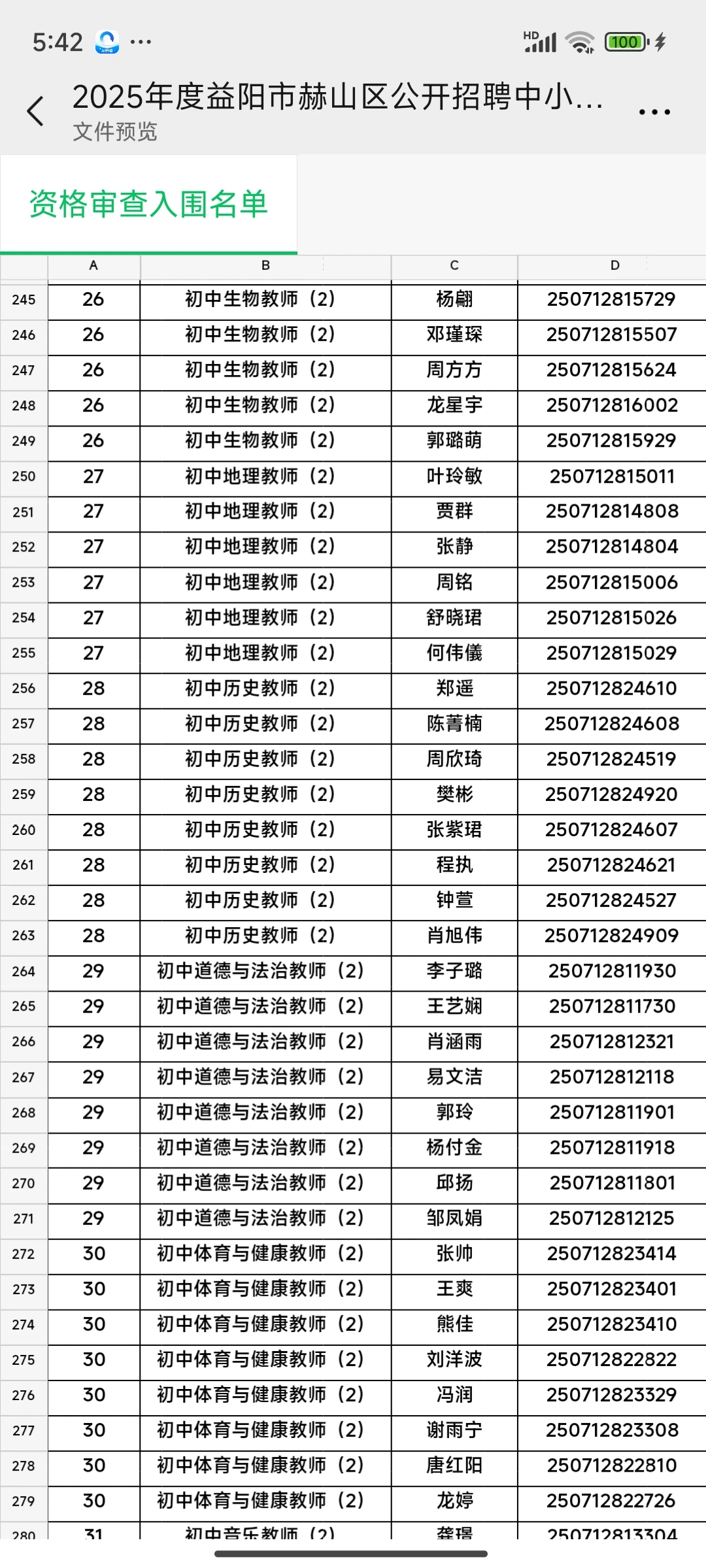 2025益阳市赫山区教师招聘入围名单