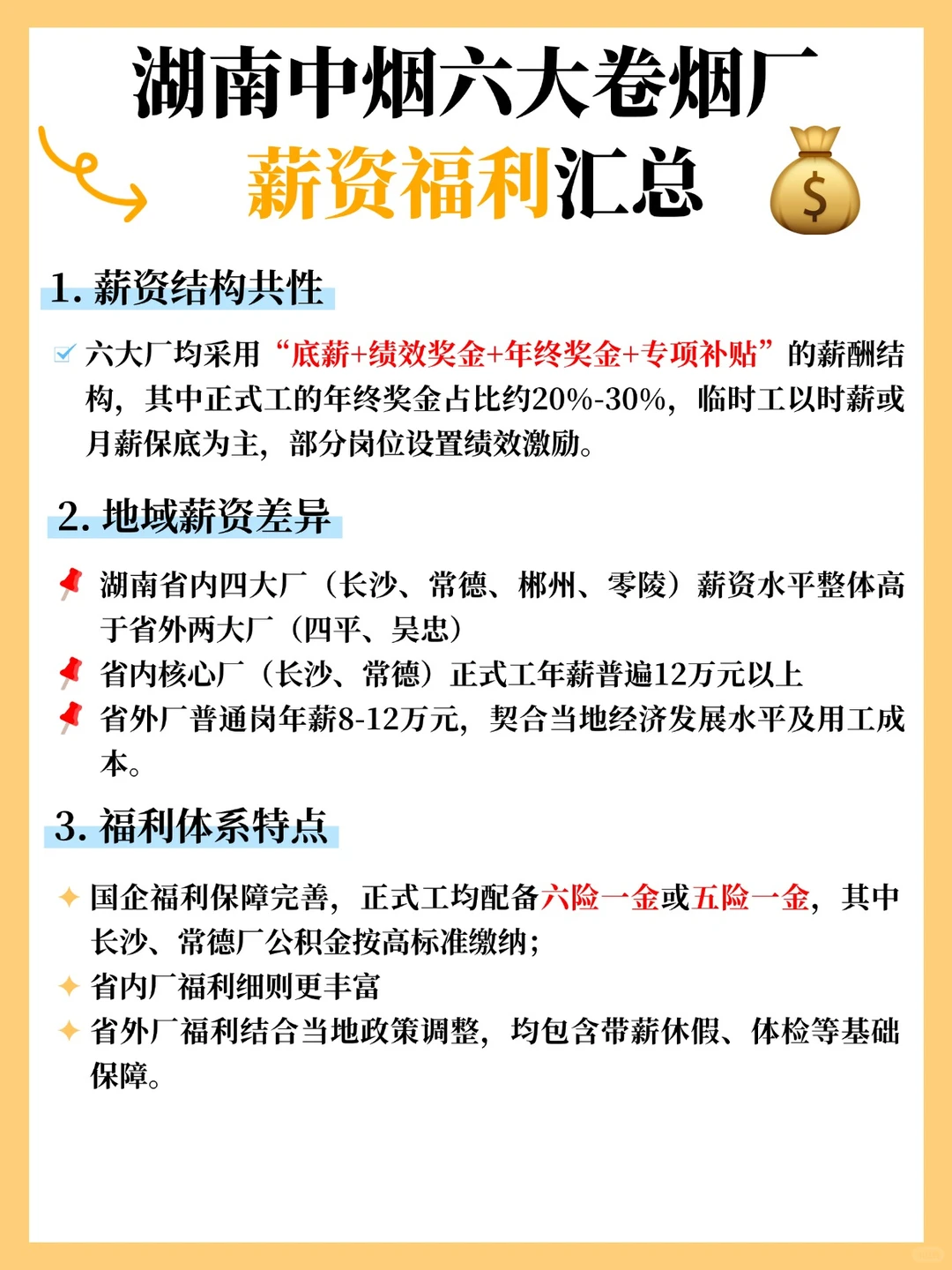 湖南中烟 6 大厂薪资福利大揭秘！