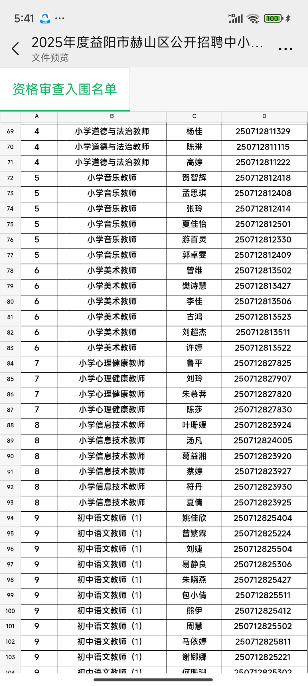 2025益阳市赫山区教师招聘入围名单