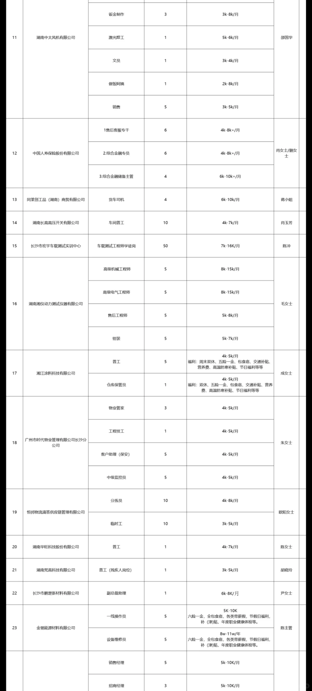 湖南招聘会-长沙市