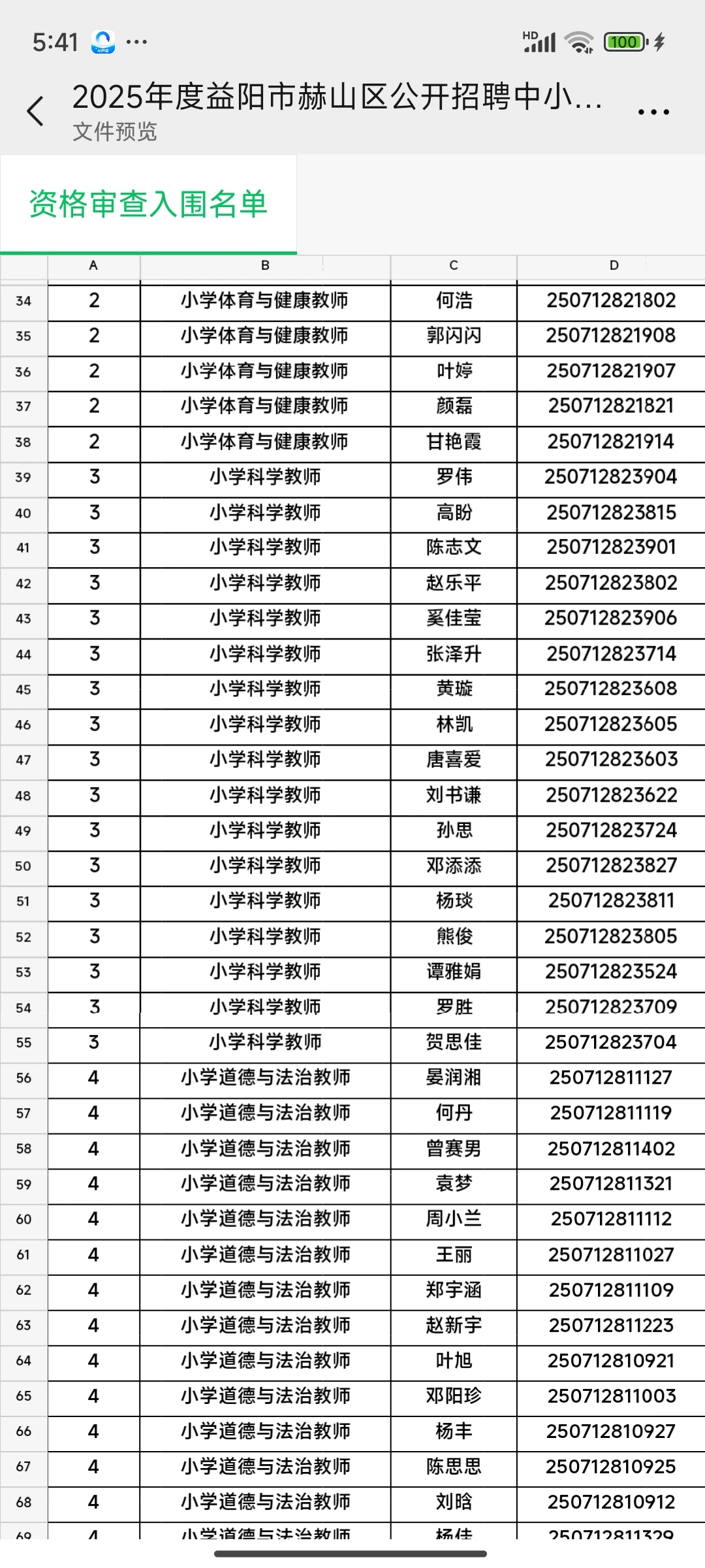 2025益阳市赫山区教师招聘入围名单