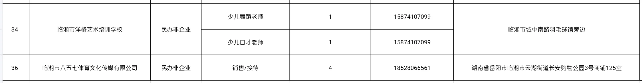 岳阳市招募208名见习生！！！