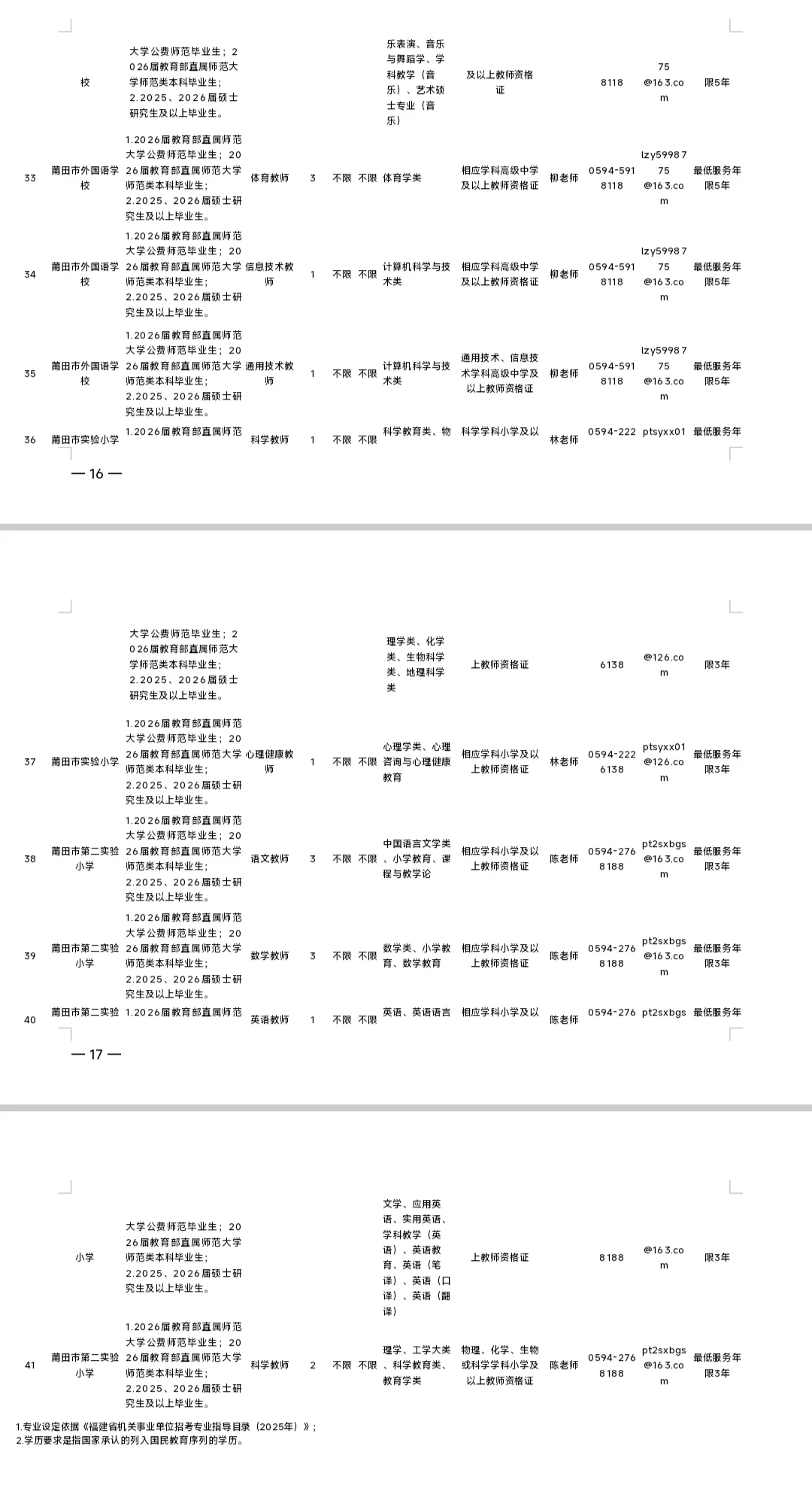 编内86人，莆田市直学校招新任教师！