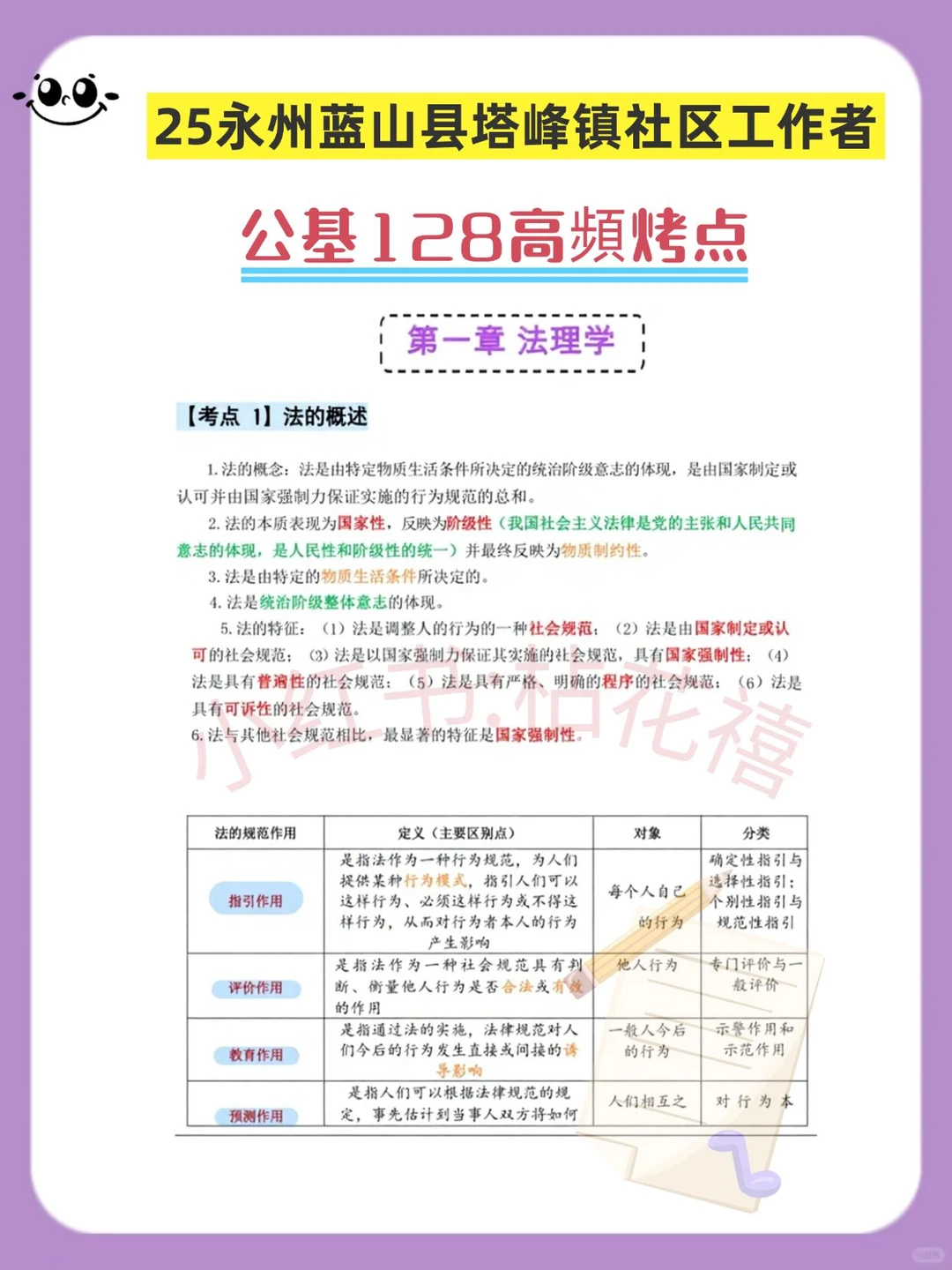 永州蓝山县塔峰镇社区招聘进度为0的，背吧