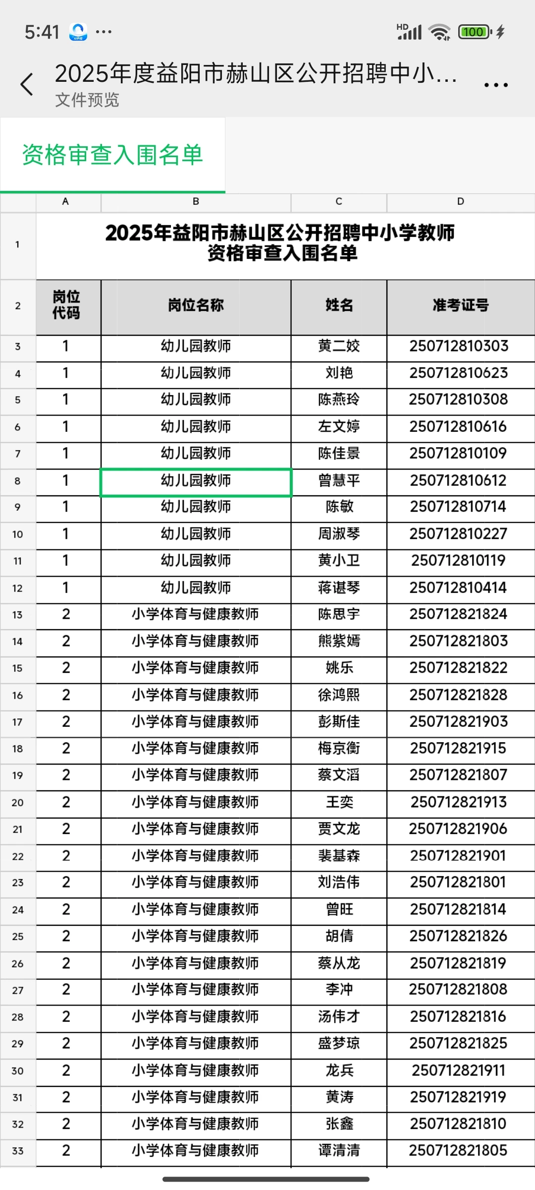 2025益阳市赫山区教师招聘入围名单