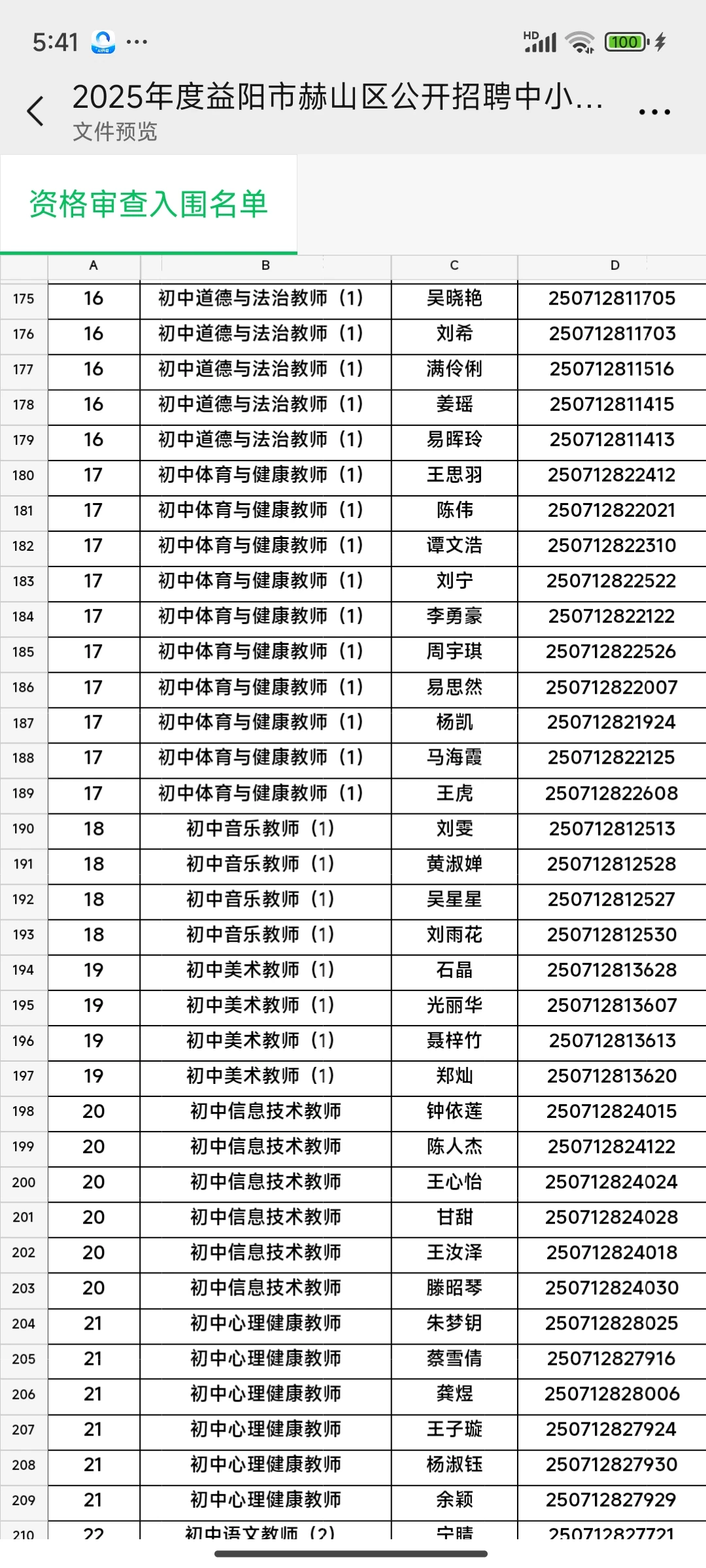 2025益阳市赫山区教师招聘入围名单