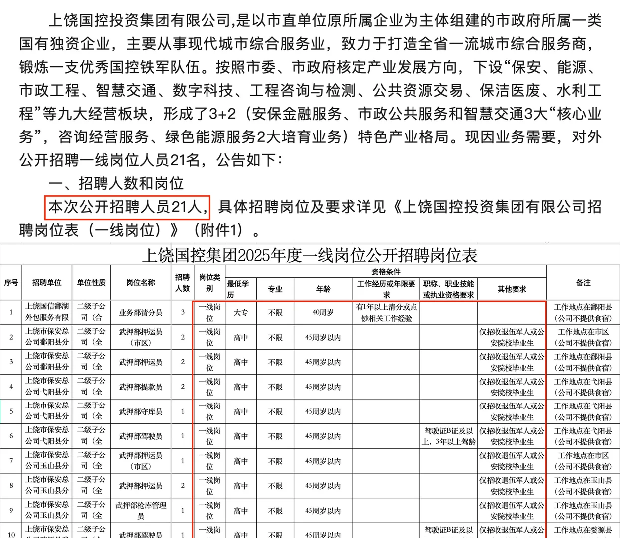 上饶国控武装押运招录21人，要求退役或警校