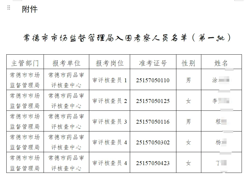 25常德市市监局公开招聘工作人员考察公告