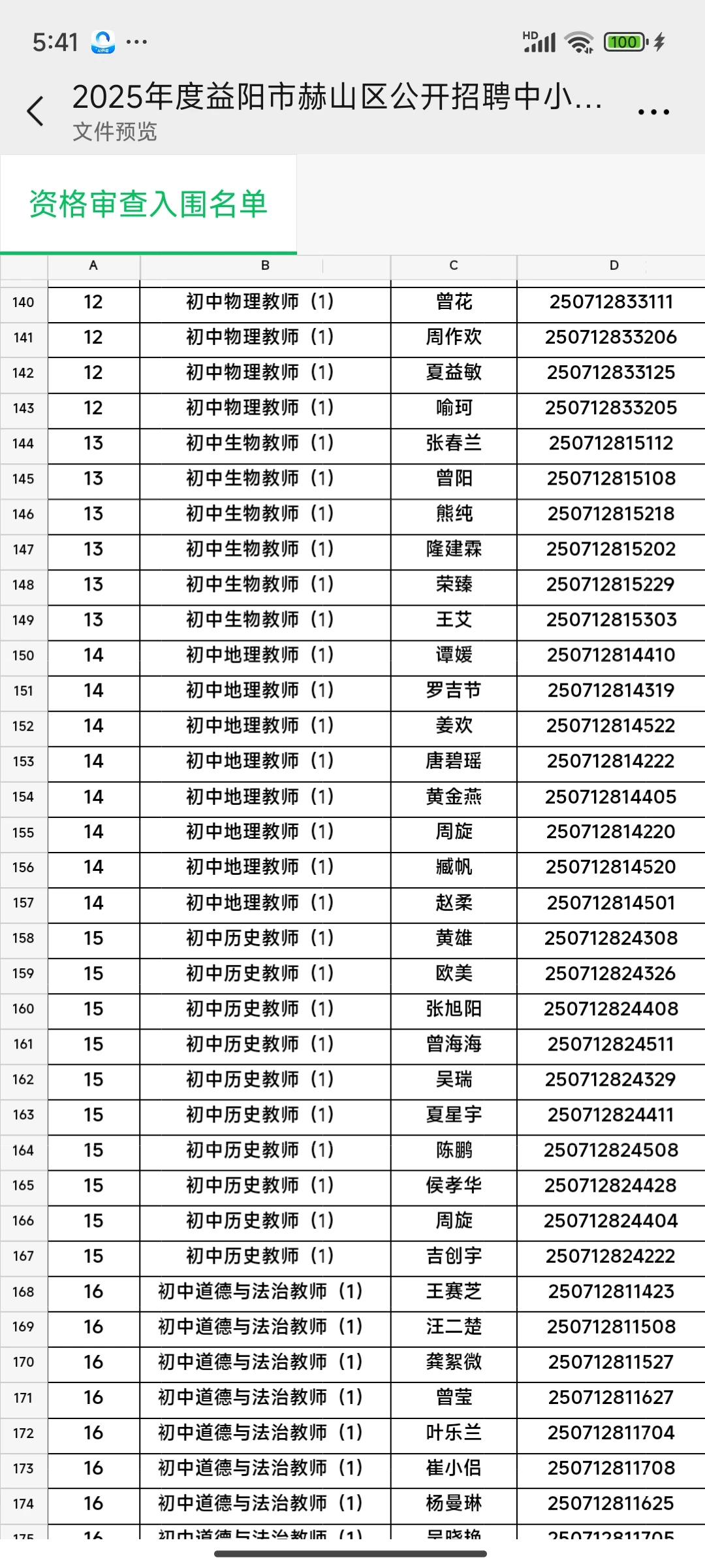 2025益阳市赫山区教师招聘入围名单