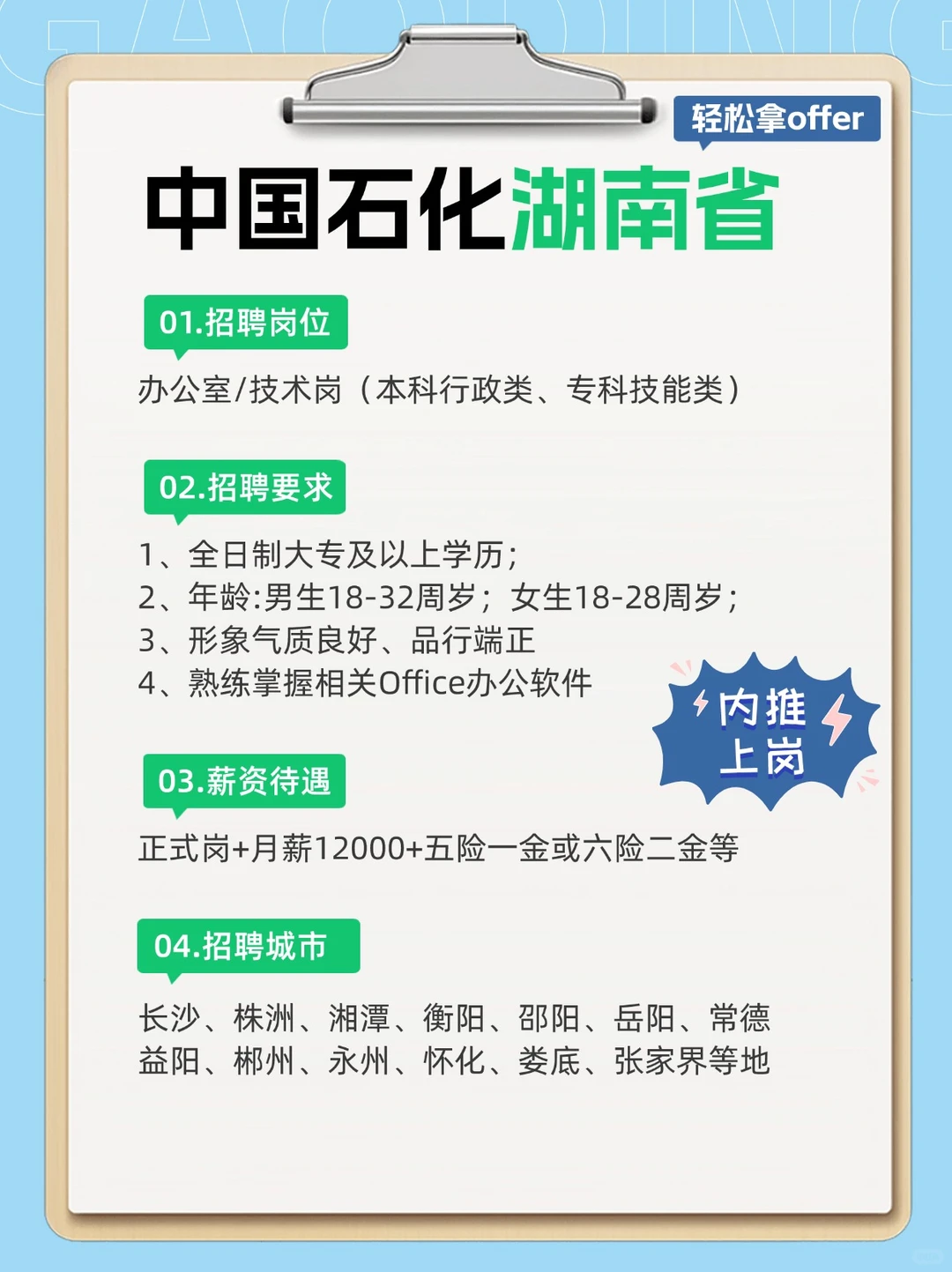 中国石化湖南省2025春招社招真的缺人啦❓