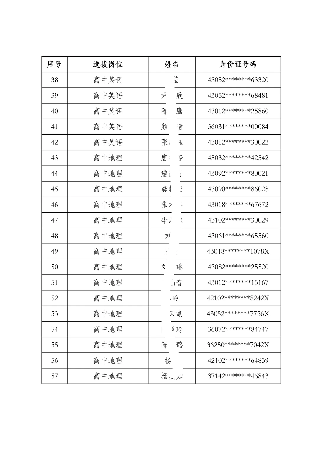 速查面试名单！26年长沙星斗教育类(宁乡市)