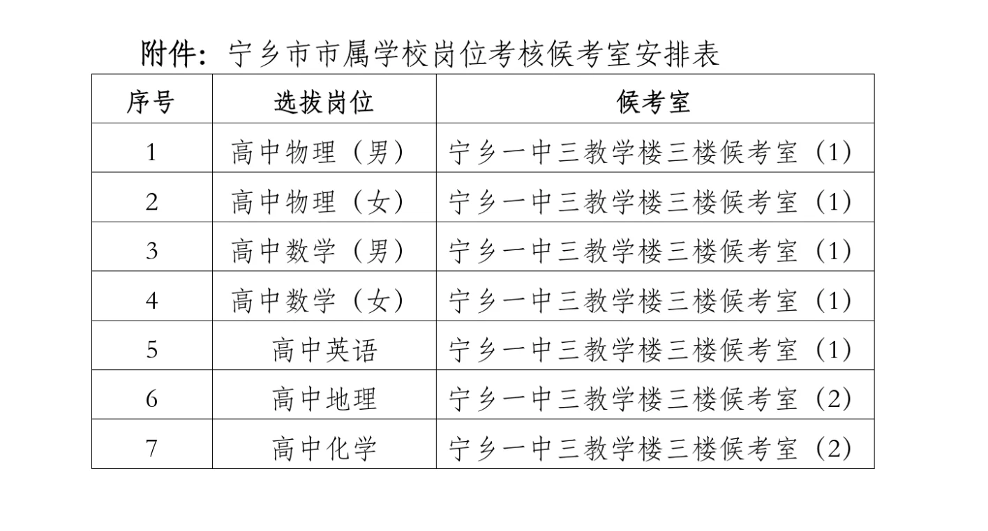 速查面试名单！26年长沙星斗教育类(宁乡市)