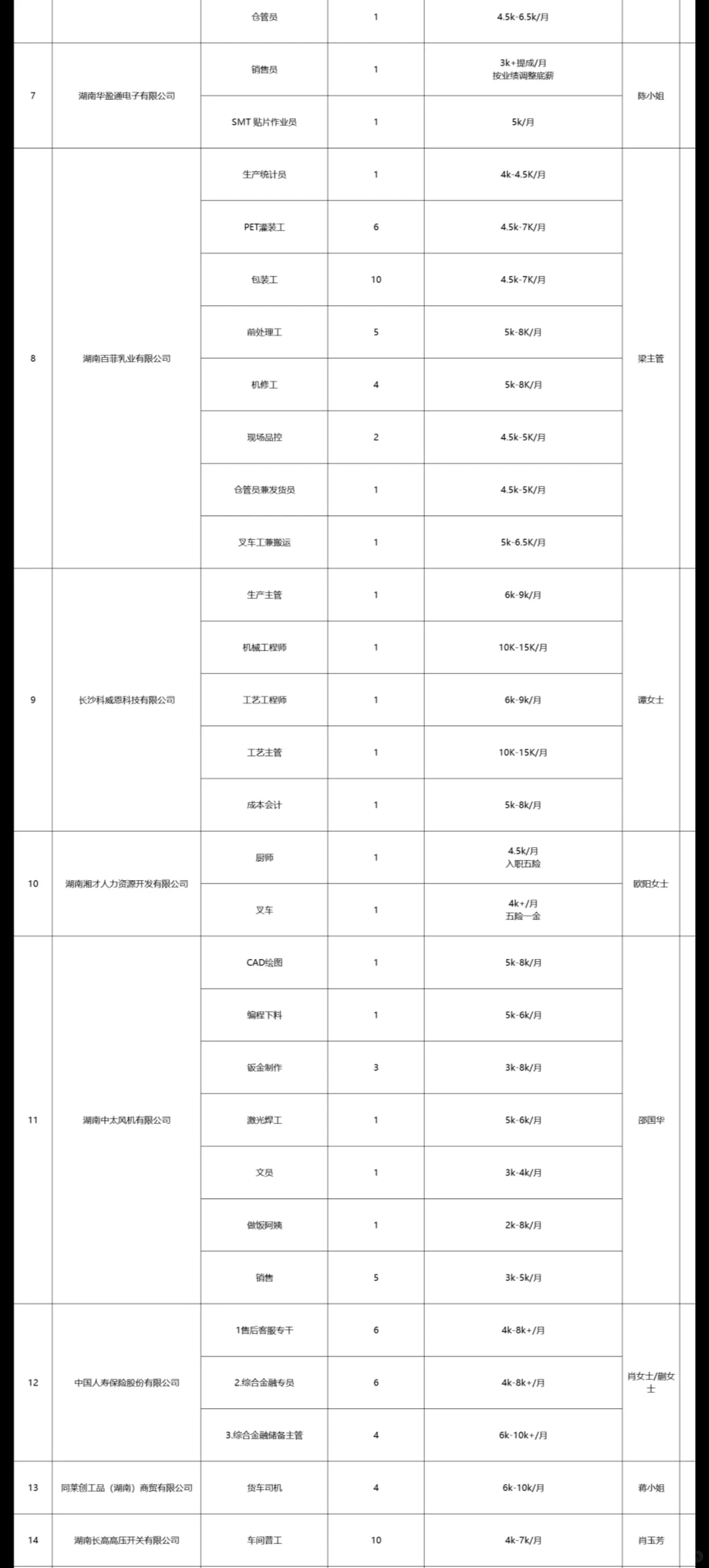 湖南招聘会-长沙市