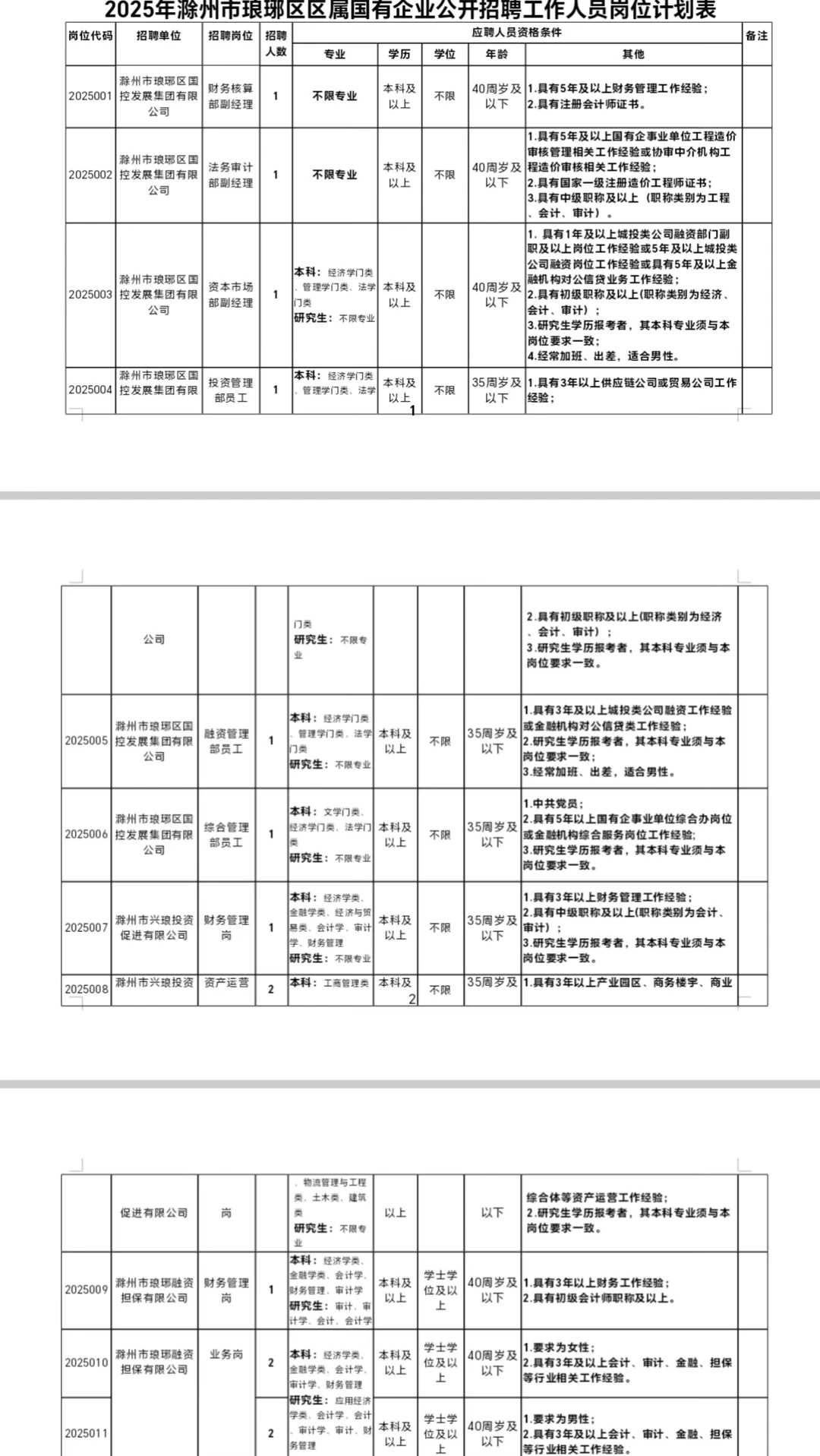 滁州琅琊区国企招聘