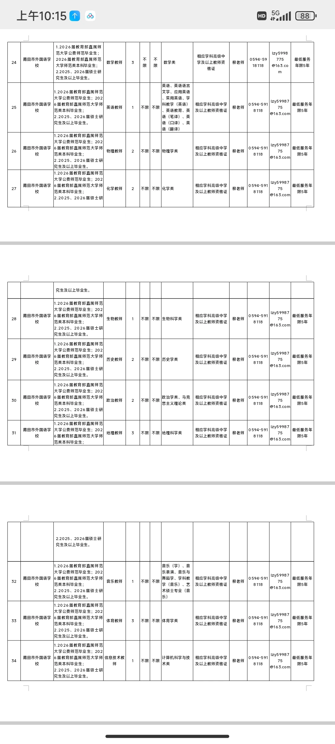 莆田市直，编内教师86人