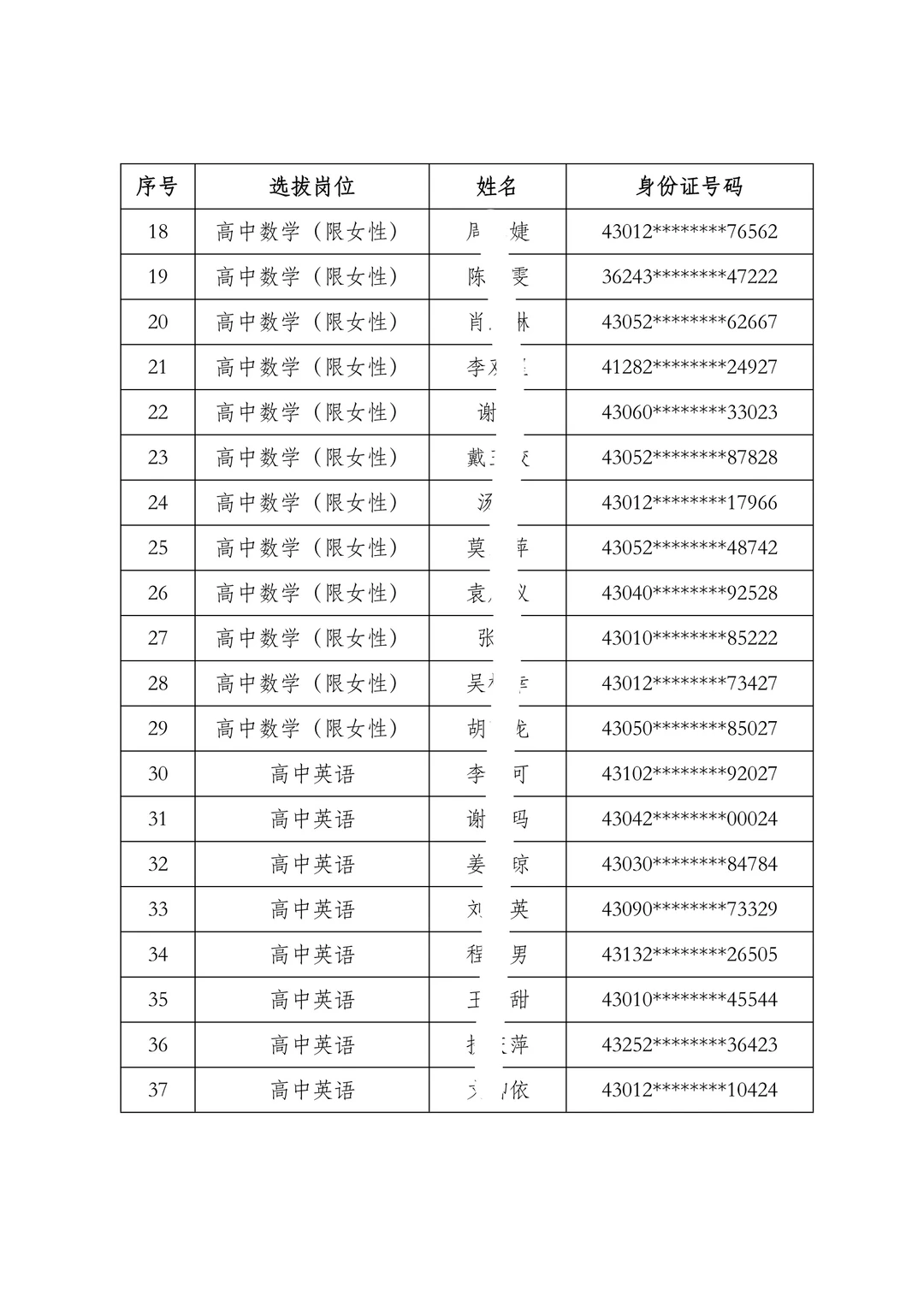 速查面试名单！26年长沙星斗教育类(宁乡市)