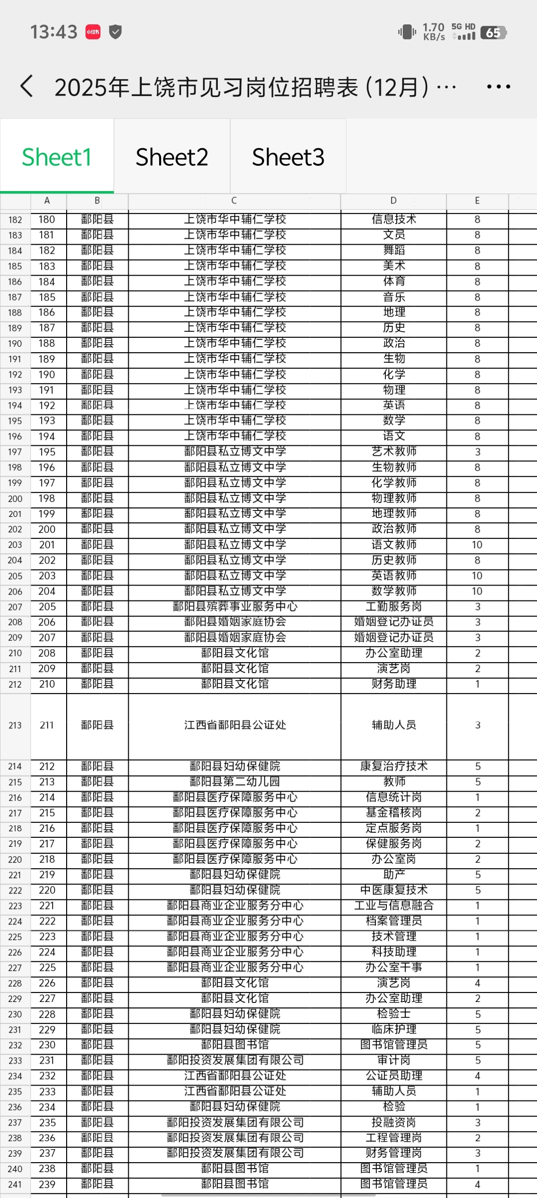 招995人！2025年上饶市第四批就业见习岗位