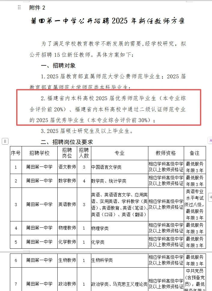 优毕基本无了！建议不要等了，好好准备统考