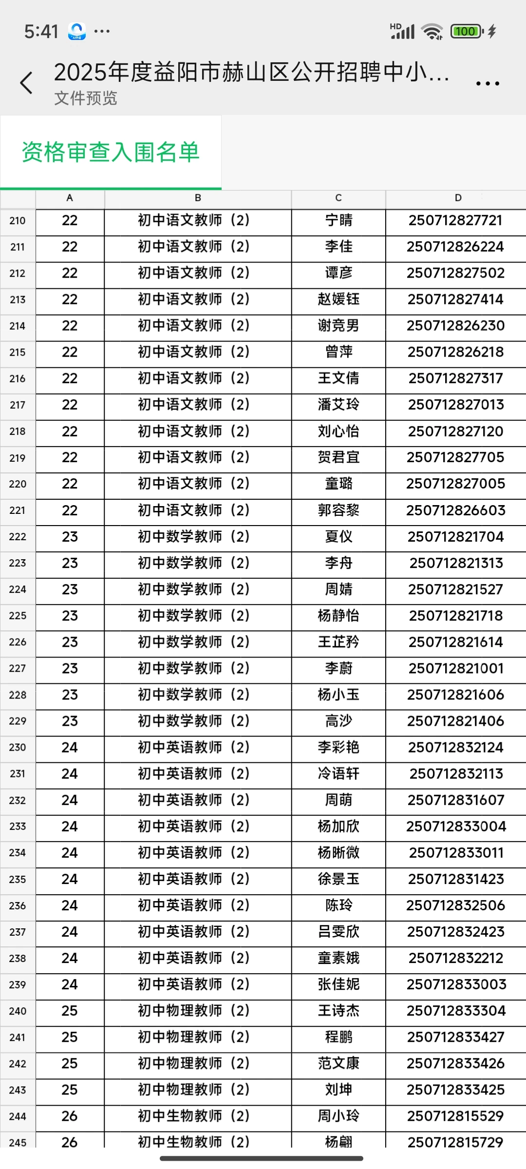 2025益阳市赫山区教师招聘入围名单