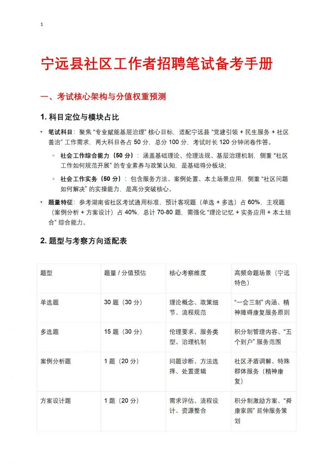 宁远县社区备考手册！个人分析整理🉑️参考