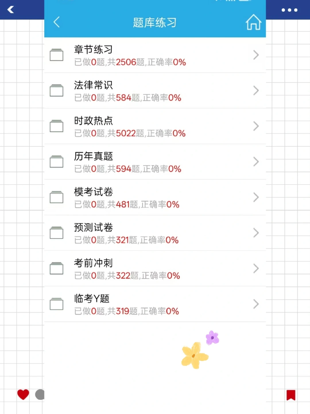永州市宁远县中医院招聘，谢谢这题库app