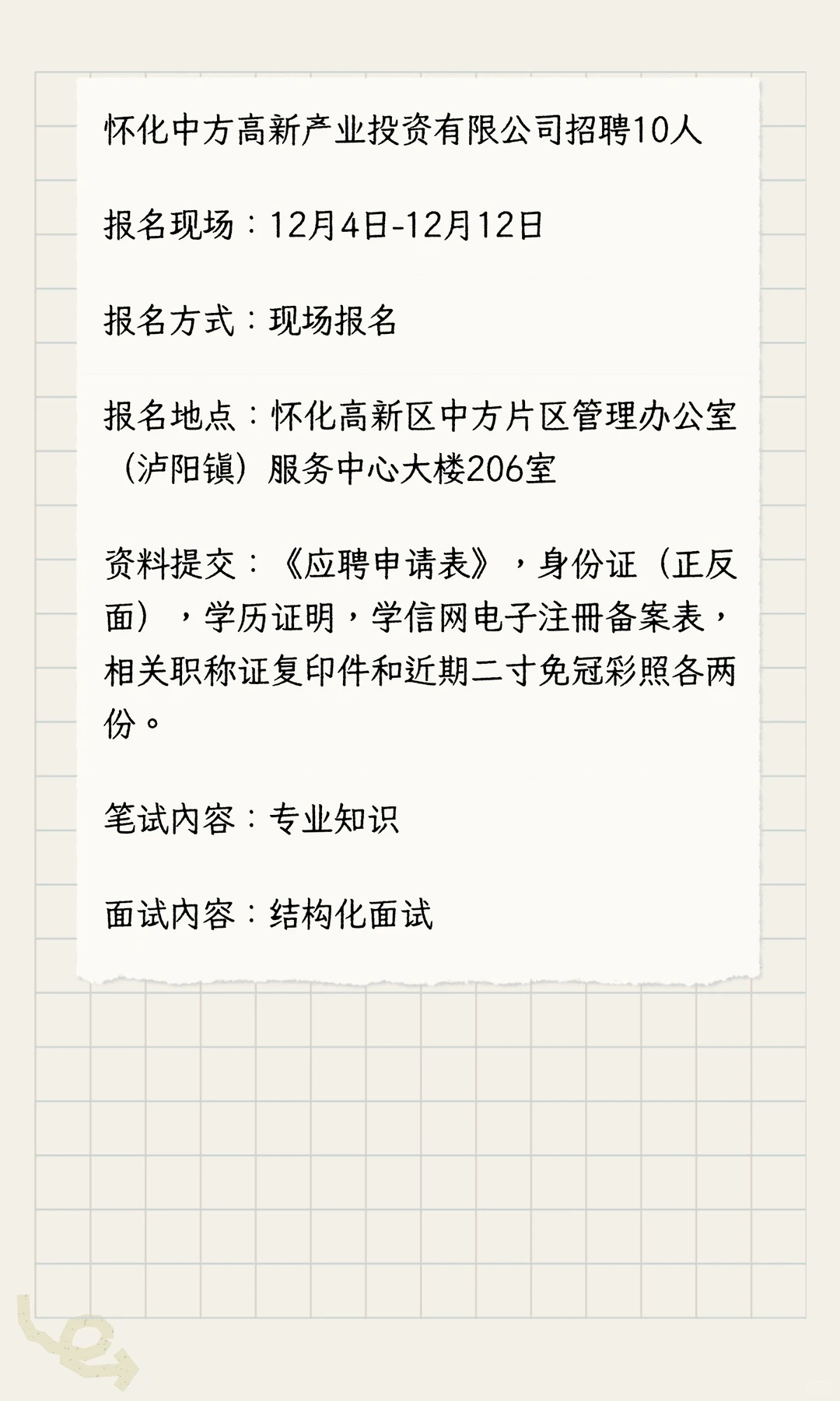 怀化中方高新产业投资有限公司招聘10人