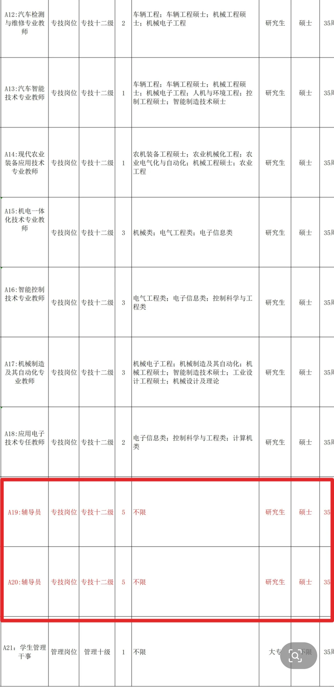 高校教师招聘 截止8月11日‼️