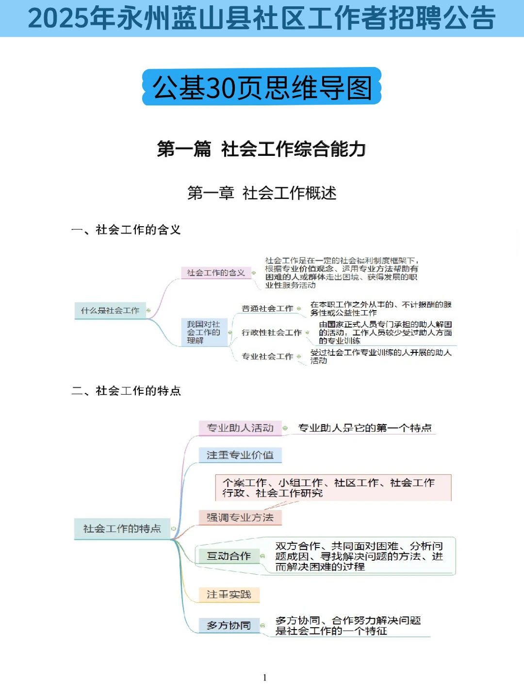 25永州蓝山社区，之前压的挺准的，看今年